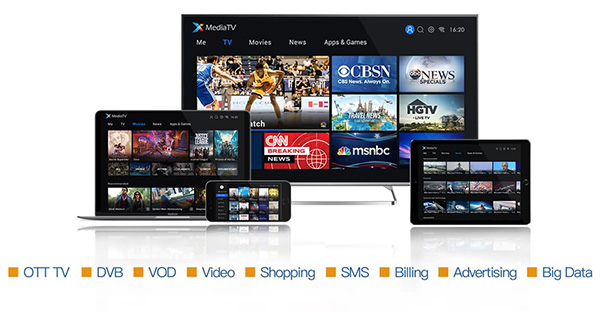 ��ҳ-KY��Ԫ��Ϸ���Ź���